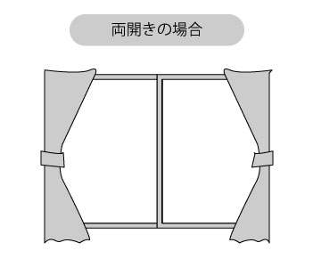 両開きのカーテン