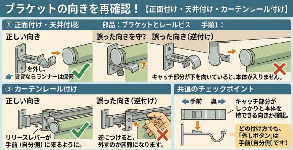 ロールスクリーンでブラケットの取り付け方法