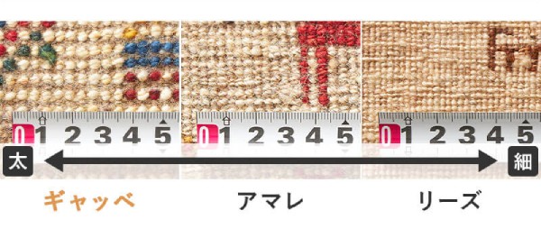ギャッベの織り目の細かさの種類