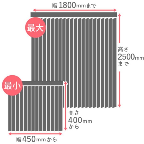 つっぱり式バーチカルブラインドが対応できるサイズ