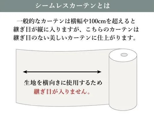 シームレスカーテン