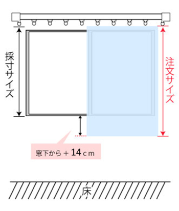 レースカーテンの腰高窓の採寸箇所の図