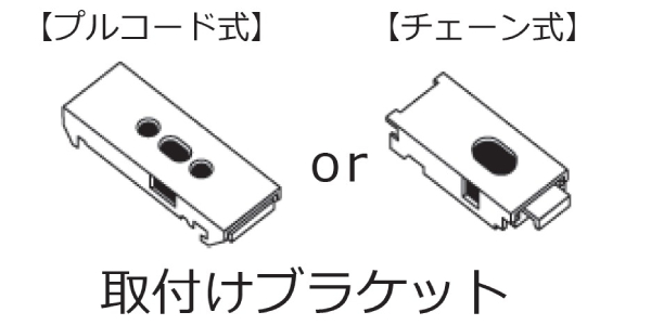 ロールスクリーンの2種類のブラケット