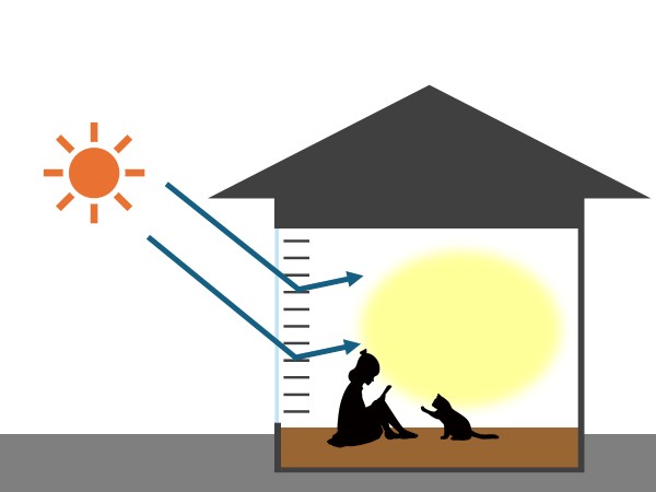 ブラインドン羽根を水平にした時の光の入り方