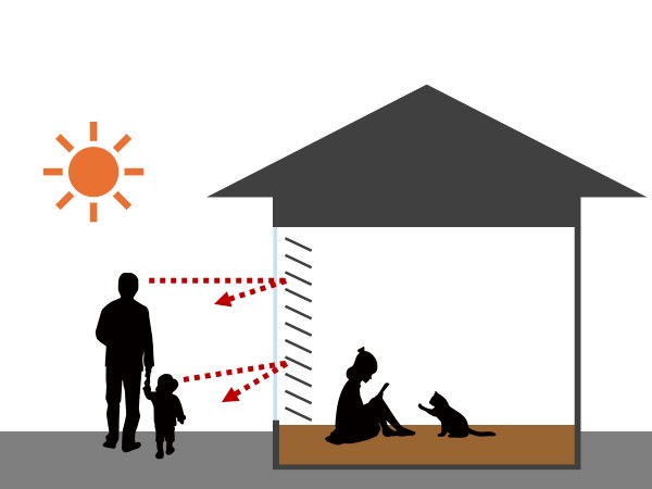 横からの視線が気になるときはブラインドのスラットを室内側に倒す