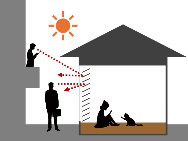 上からの視線が気になるときはスラットを窓側に傾ける