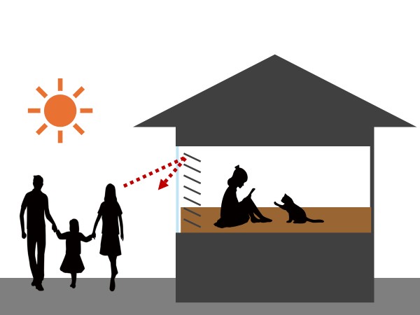 下からの視線が気になるときはブラインドのスラットを室内側に傾ける