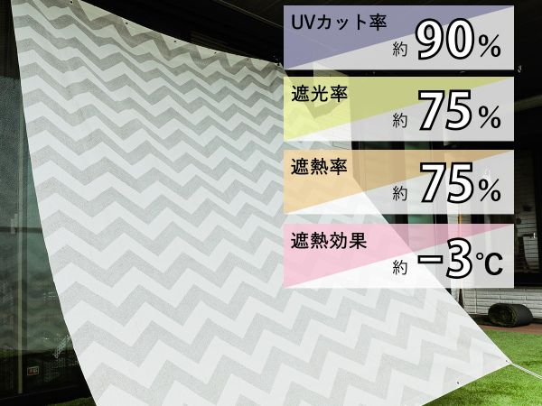 マンション暑さ対策にぴったりの機能が付いたサンシェード