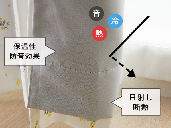 カーテンに取り付けできる裏地