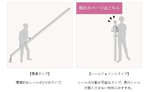 ジョイントタイプのバーチカルブラインドはコンパクトに運搬できる