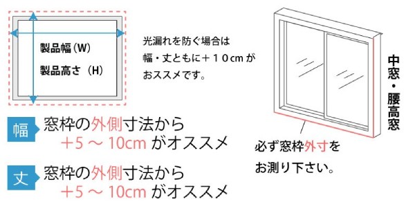 ブラインドの正面付けの採寸方法