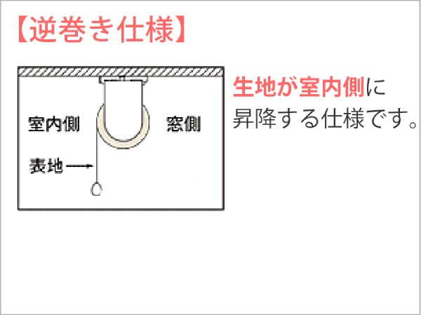 逆巻き仕様のロールスクリーン