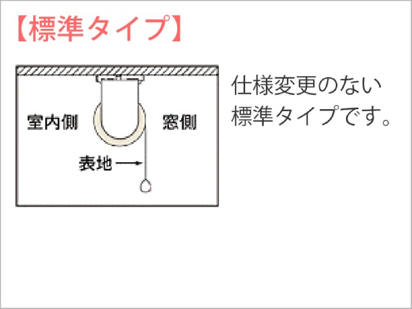 標準タイプのロールスクリーンの巻き取り方法