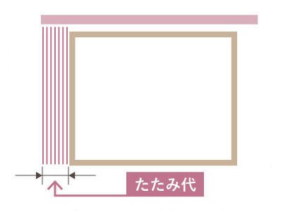 たたみ代を考慮して大きいサイズで注文したバーチカルブラインド