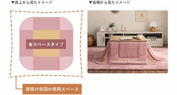 省スペースこたつ布団『ラピア』