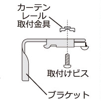 カーテンレール取付金具をブラケットに設置している
