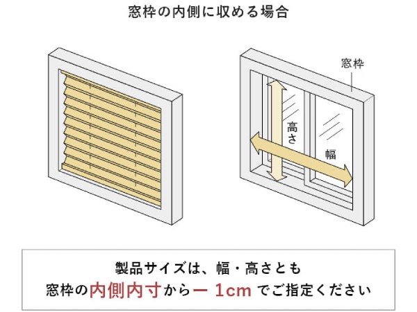 ハニカムスクリーンの天井付け