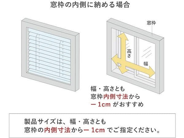 天井付け・つっぱり式ブラインドの採寸方法