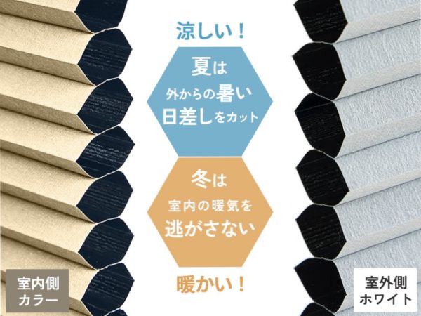 蜂の巣のようなハニカム構造のハニカムシェード