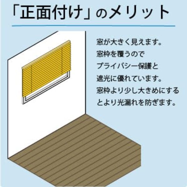 ハニカムシェード正面付けのメリット