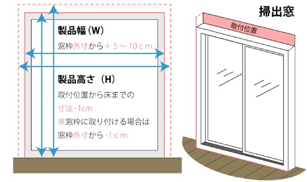 掃き出し窓の正面付けハニカムスクリーンの採寸方法
