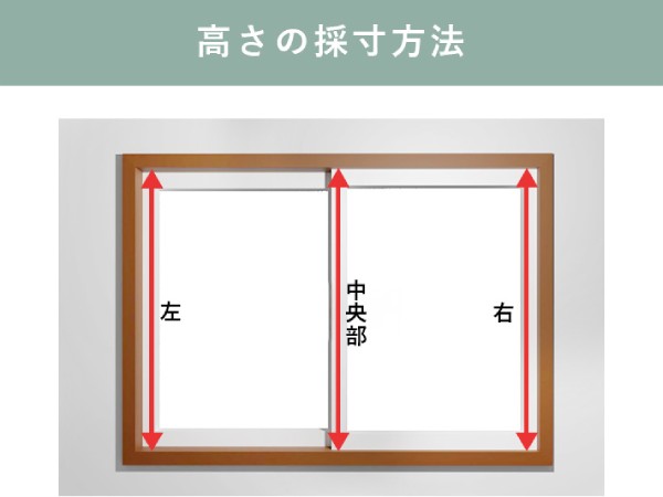 ハニカムスクリーンの高さの採寸箇所