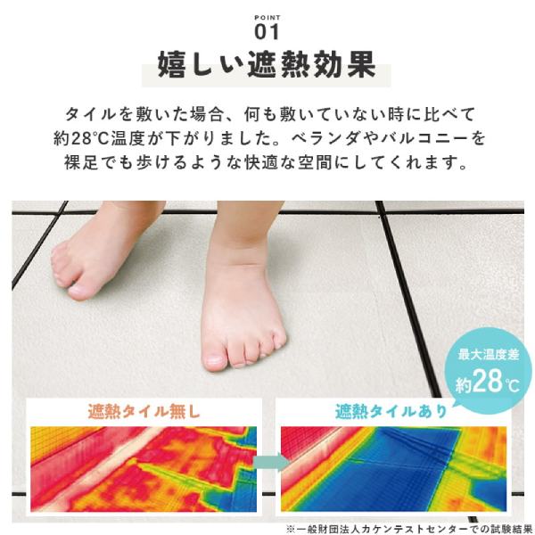 ベランダの床の暑さを軽減！置くだけ簡単設置の防水日本製『遮熱ジョイントタイル屋外用約30x30cm』