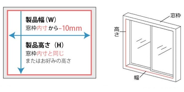 つっぱり式ハニカムスクリーンの採寸方法