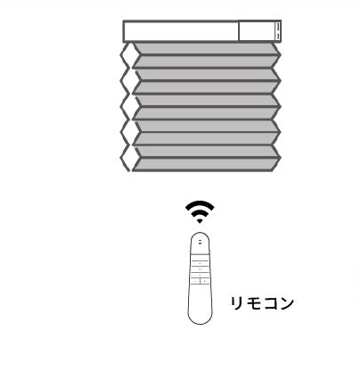 リモコンのボタン一つで開閉できるハニカムスクリーン電動式