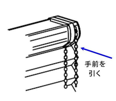 ハニカムスクリーンを開ける（上げる）時の操作方法