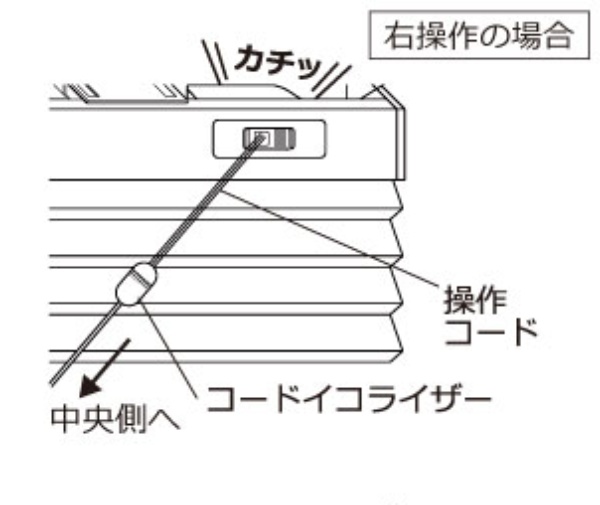 ハニカムスクリーンコード式の操作方法
