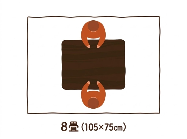 部屋の広さが8 畳で、こたつサイズが 105×75cm