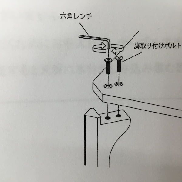 こたつの脚を取り外している図